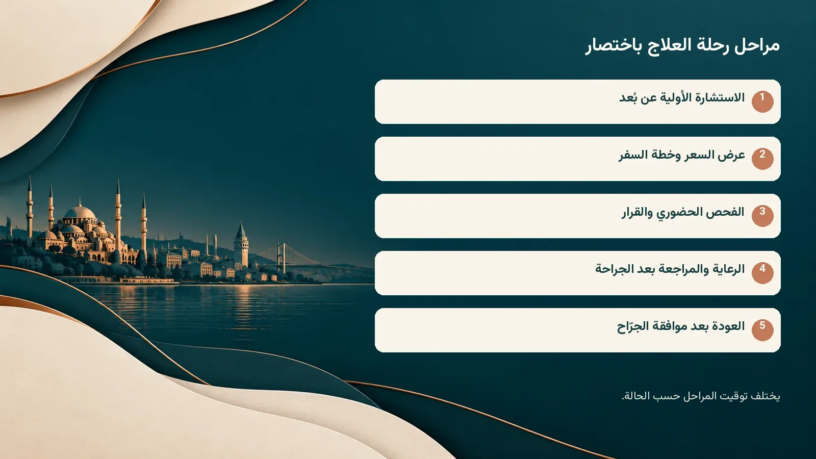مراحل رحلة العلاج باختصار