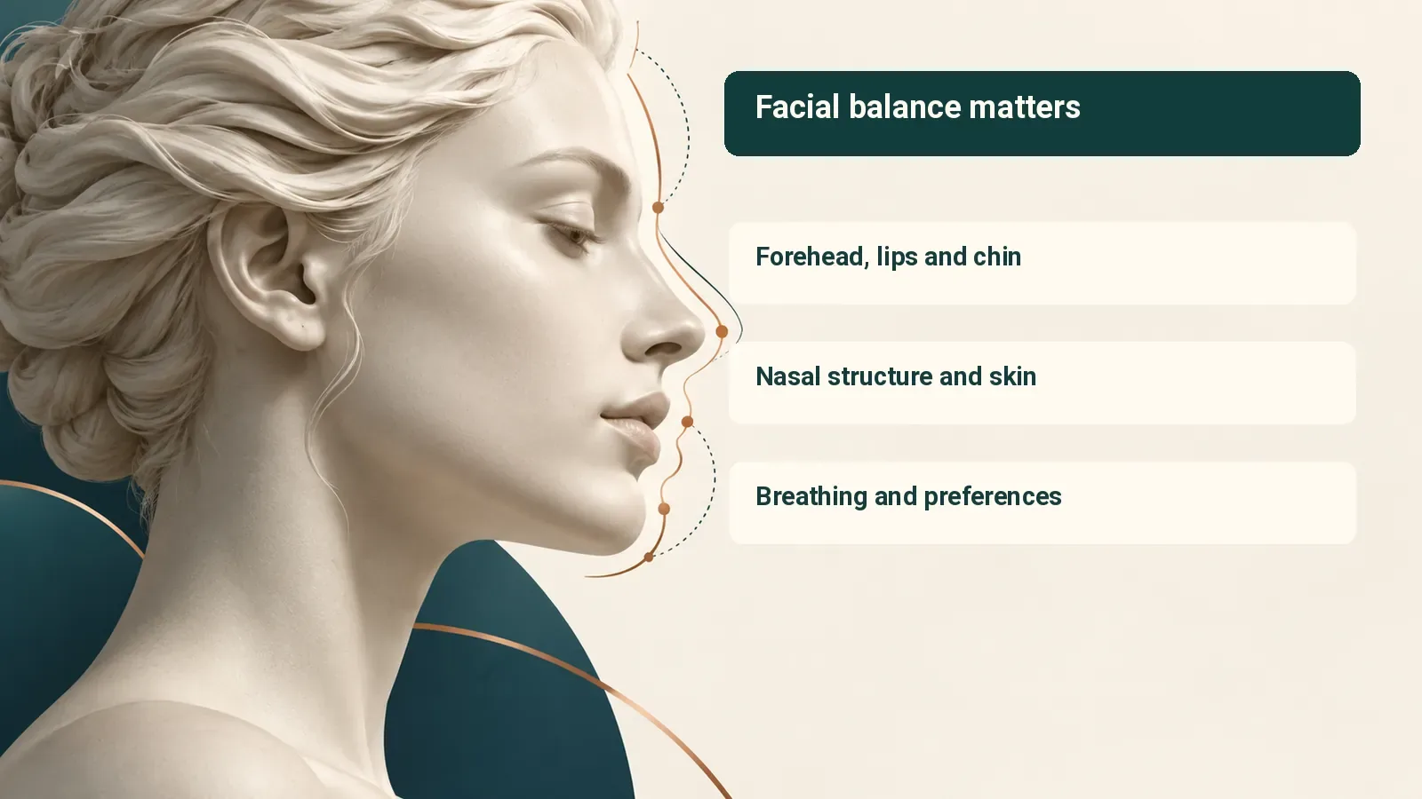 Facial balance matters