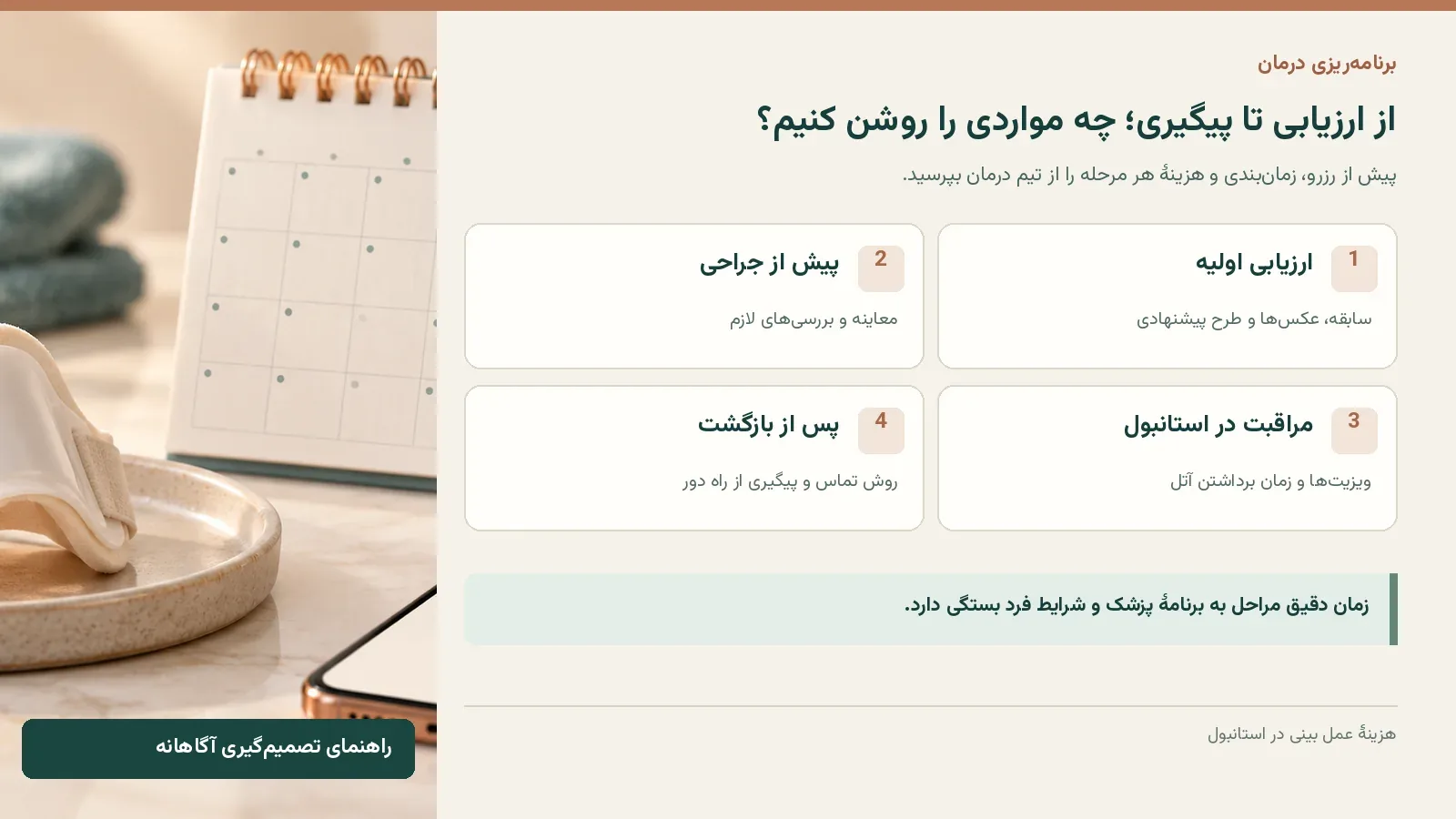 اینفوگرافیک فارسی مراحل ارزیابی، جراحی و پیگیری