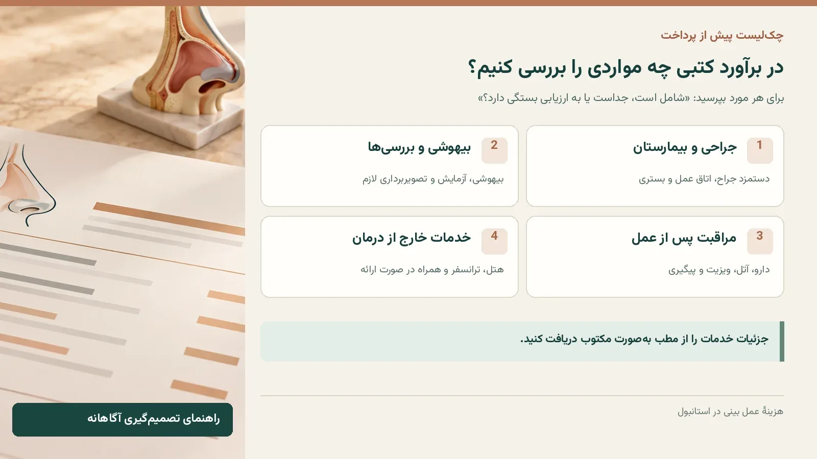 اینفوگرافیک فارسی اجزای قابل بررسی در برآورد کتبی عمل بینی