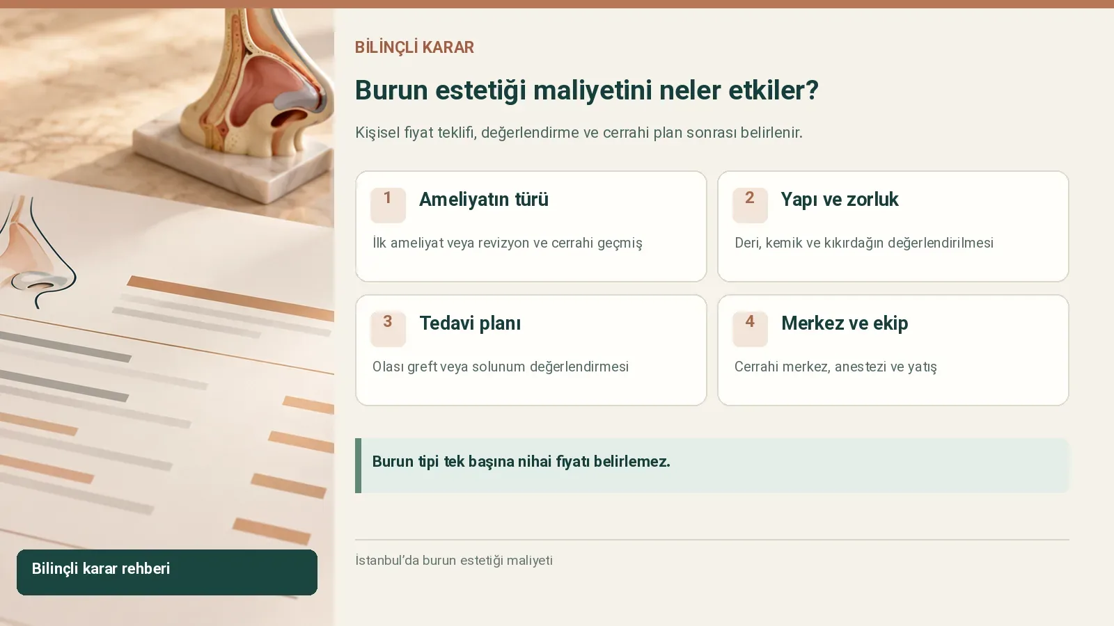 Burun estetiği maliyetini neler etkiler?